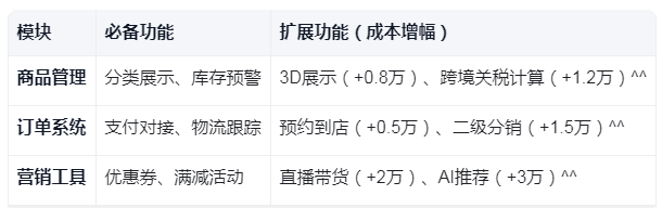 局部截取_20250723_155715.png