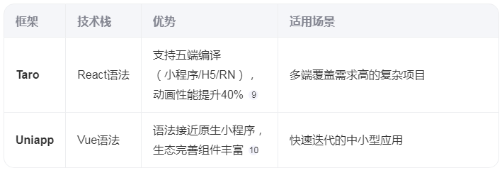 局部截取_20250723_160731.png
