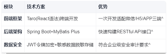 局部截取_20250723_161403.png