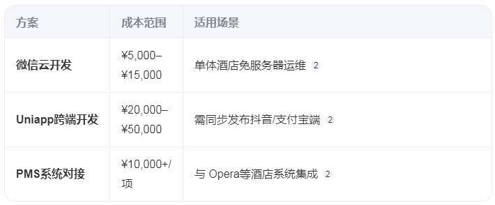 局部截取_20250723_170154.png