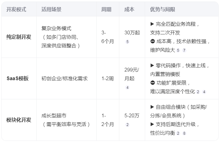局部截取_20250820_165407.png