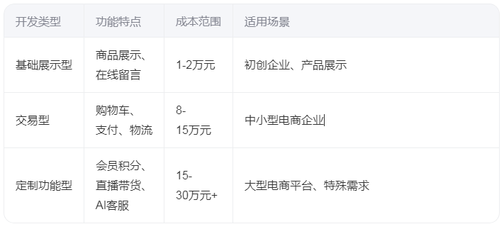 局部截取_20250826_152934.png