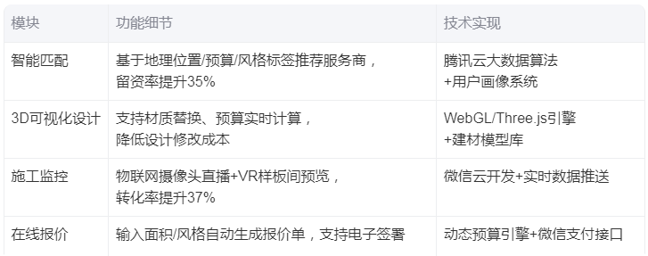 局部截取_20251009_110733.png